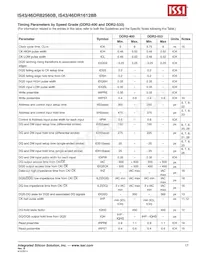 IS43DR82560B-3DBL Datenblatt Seite 17