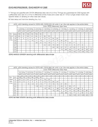 IS43DR82560B-3DBL Datenblatt Seite 23