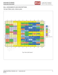 IS43LD32320C-18BLI Datasheet Pagina 2