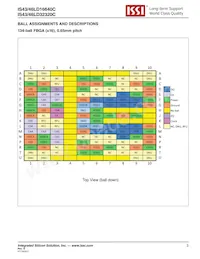 IS43LD32320C-18BLI Datasheet Pagina 3