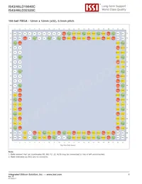 IS43LD32320C-18BLI Datasheet Pagina 4