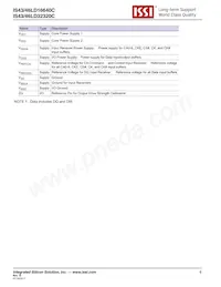 IS43LD32320C-18BLI Datasheet Pagina 6