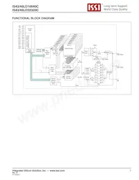 IS43LD32320C-18BLI Datenblatt Seite 7