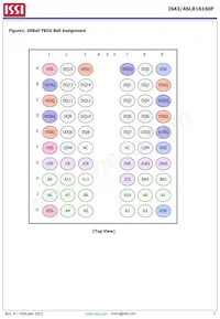 IS43LR16160F-6BL-TR Datasheet Pagina 2