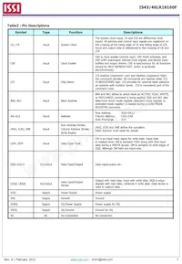 IS43LR16160F-6BL-TR Datasheet Pagina 3