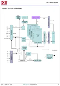 IS43LR16160F-6BL-TR Datasheet Pagina 4