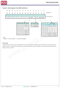 IS43LR16160F-6BL-TR數據表 頁面 6