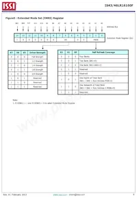 IS43LR16160F-6BL-TR Datasheet Pagina 8