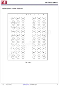 IS43LR16200D-6BLI Datasheet Page 2