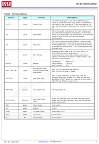 IS43LR16200D-6BLI Datasheet Page 3