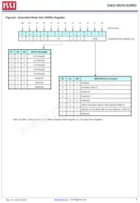 IS43LR16200D-6BLI數據表 頁面 8