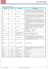 IS43LR32200B-6BLI-TR Datenblatt Seite 3