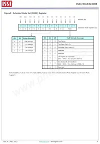 IS43LR32200B-6BLI-TR Datenblatt Seite 8