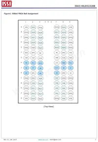 IS43LR32320B-5BLI Datasheet Pagina 2