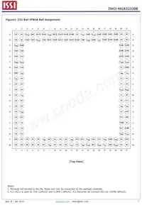 IS43LR32320B-5BLI Datasheet Page 3