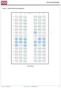 IS43LR32640A-5BL Datasheet Pagina 2