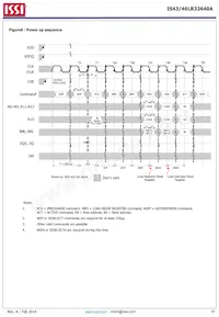 IS43LR32640A-5BL Datenblatt Seite 10