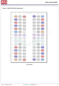 IS43LR32800F-6BL-TR Datasheet Pagina 2