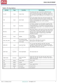 IS43LR32800F-6BL-TR Datasheet Pagina 4