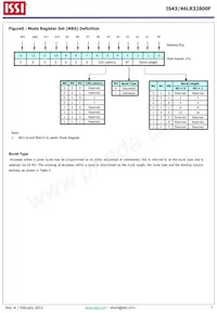 IS43LR32800F-6BL-TR Datenblatt Seite 7