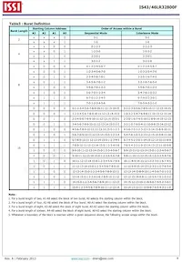 IS43LR32800F-6BL-TR Datenblatt Seite 8