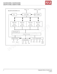 IS43R16160B-6TLI-TR Datenblatt Seite 6