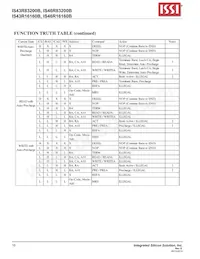 IS43R16160B-6TLI-TR Datasheet Pagina 10