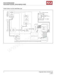 IS43R16320D-6BI Datasheet Pagina 2