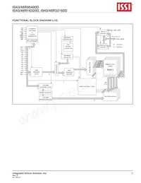 IS43R16320D-6BI Datasheet Page 3