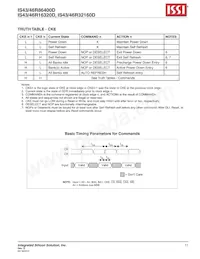 IS43R16320D-6BI Datasheet Pagina 11