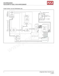 IS43R32800D-5BI Datenblatt Seite 2