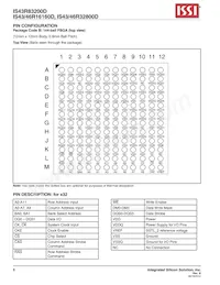 IS43R32800D-5BI Datasheet Pagina 8