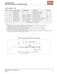 IS43R32800D-5BI Datasheet Pagina 11