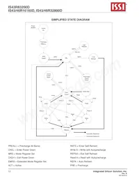 IS43R32800D-5BI Datasheet Pagina 12