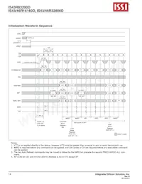 IS43R32800D-5BI Datenblatt Seite 14