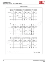 IS43R32800D-5BI Datasheet Pagina 18