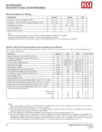 IS43R32800D-5BI Datasheet Pagina 20