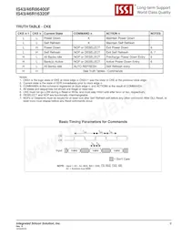 IS43R86400F-5BLI Datasheet Page 9