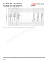 IS43TR16128C-107MBLI Datenblatt Seite 3