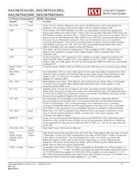 IS43TR16128C-107MBLI Datasheet Pagina 4