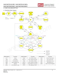 IS43TR16128C-107MBLI Datasheet Page 6