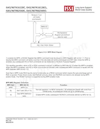 IS43TR16128C-107MBLI Datasheet Page 17