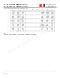 IS43TR85120AL-15HBL-TR Datasheet Pagina 3