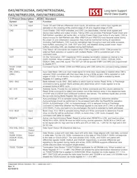 IS43TR85120AL-15HBL-TR Datasheet Pagina 4