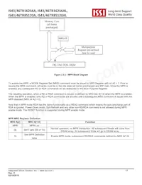 IS43TR85120AL-15HBL-TR Datenblatt Seite 17