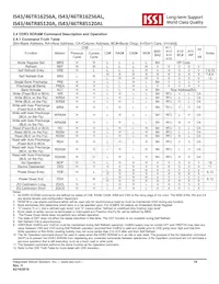 IS43TR85120AL-15HBL-TR Datenblatt Seite 19