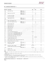 IS45S16100C1-7BLA1-TR數據表 頁面 7