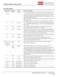 IS45S16100H-7BLA2 Datasheet Pagina 4