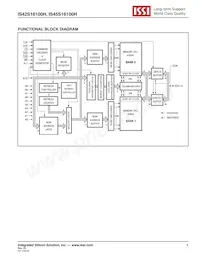 IS45S16100H-7BLA2 Datasheet Pagina 5