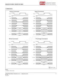 IS45S16100H-7BLA2 Datasheet Pagina 11